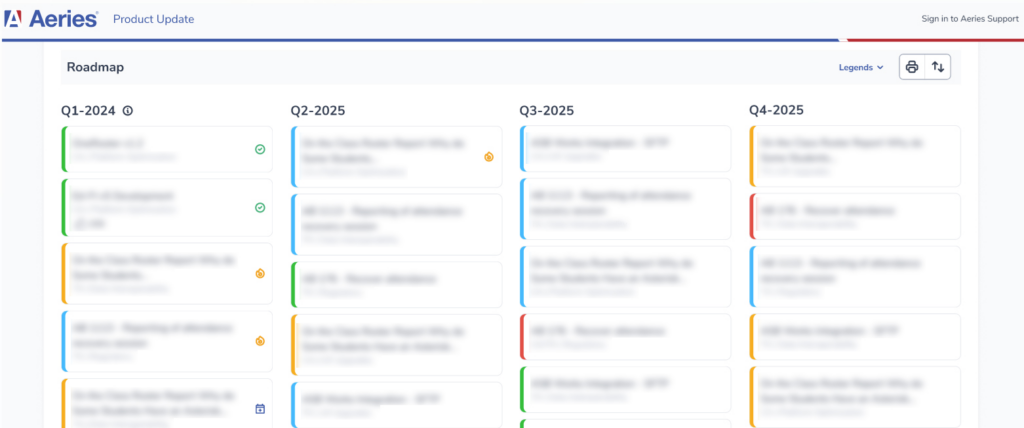 Aeries Roadmap